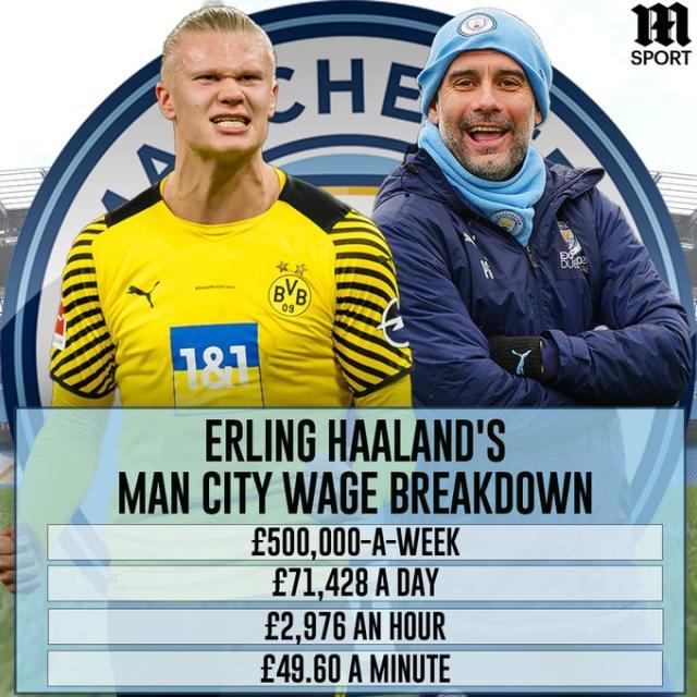 亚冠二级联赛：C罗首秀献助攻